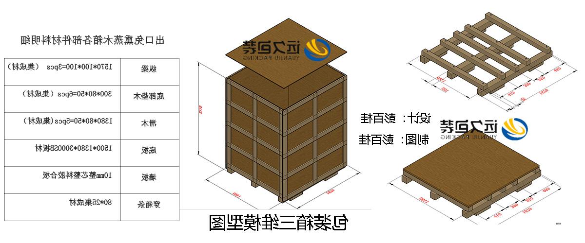 <a href='http://l4t.doobale.com'>买球平台</a>的设计需要考虑流通环境和经济性